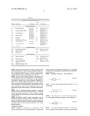 SURFACE TEXTURED IMPLANTS diagram and image