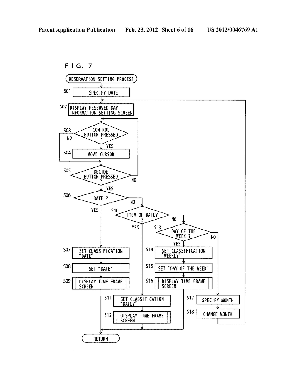 ELECTRONIC EQUIPMENT, RESERVATION METHOD, AND PLAYBACK DATA SEARCH METHOD - diagram, schematic, and image 07