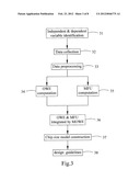 METHOD FOR ENHANCING WAFER EXPOSURE EFFECTIVENESS AND EFFICIENCY diagram and image