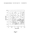 METHOD FOR ENHANCING WAFER EXPOSURE EFFECTIVENESS AND EFFICIENCY diagram and image