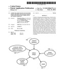 COMPUTER AIDED SOLID STATE BATTERY DESIGN METHOD AND MANUFACTURE OF SAME     USING SELECTED COMBINATIONS OF CHARACTERISTICS diagram and image