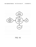 COMPUTER AIDED SOLID STATE BATTERY DESIGN METHOD AND MANUFACTURE OF SAME     USING SELECTED COMBINATIONS OF CHARACTERISTICS diagram and image