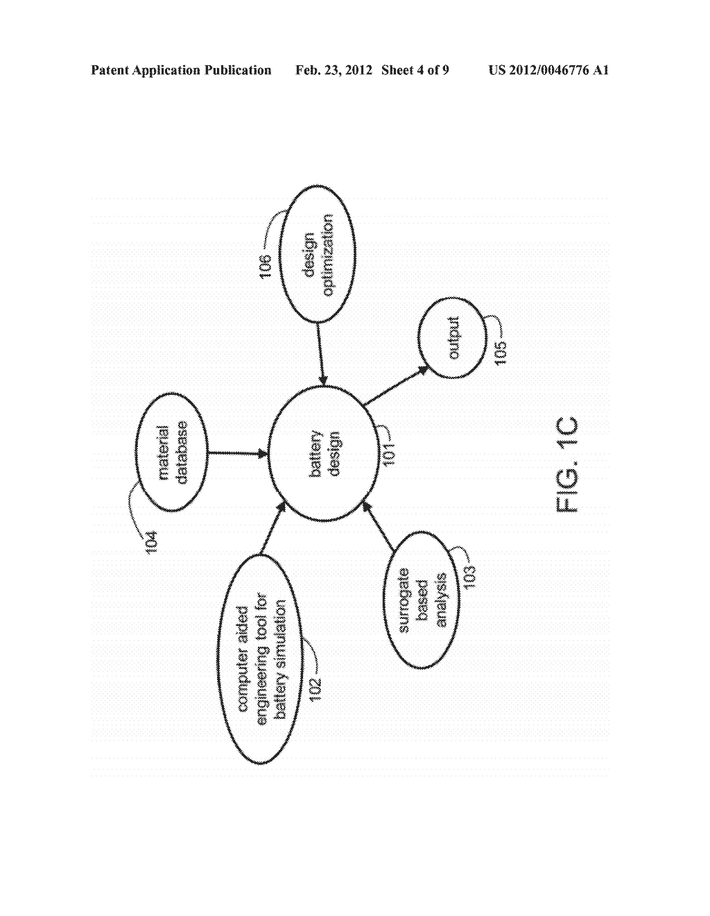 COMPUTER AIDED SOLID STATE BATTERY DESIGN METHOD AND MANUFACTURE OF SAME     USING SELECTED COMBINATIONS OF CHARACTERISTICS - diagram, schematic, and image 05