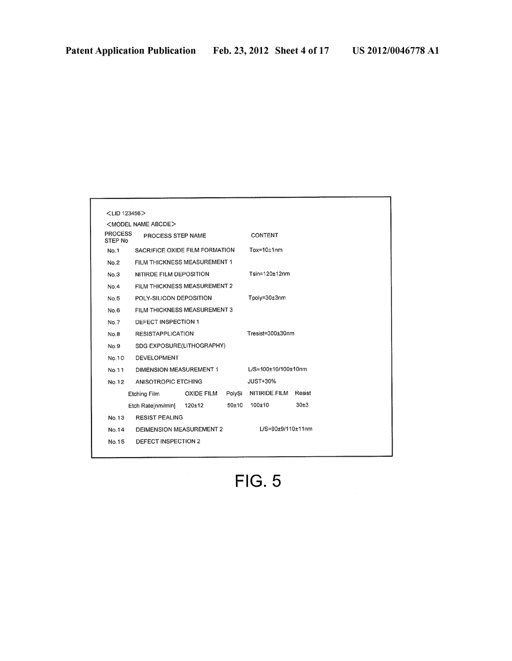 DEFECT ANALYZING METHOD AND DEFECT ANALYZING APPARATUS - diagram, schematic, and image 05