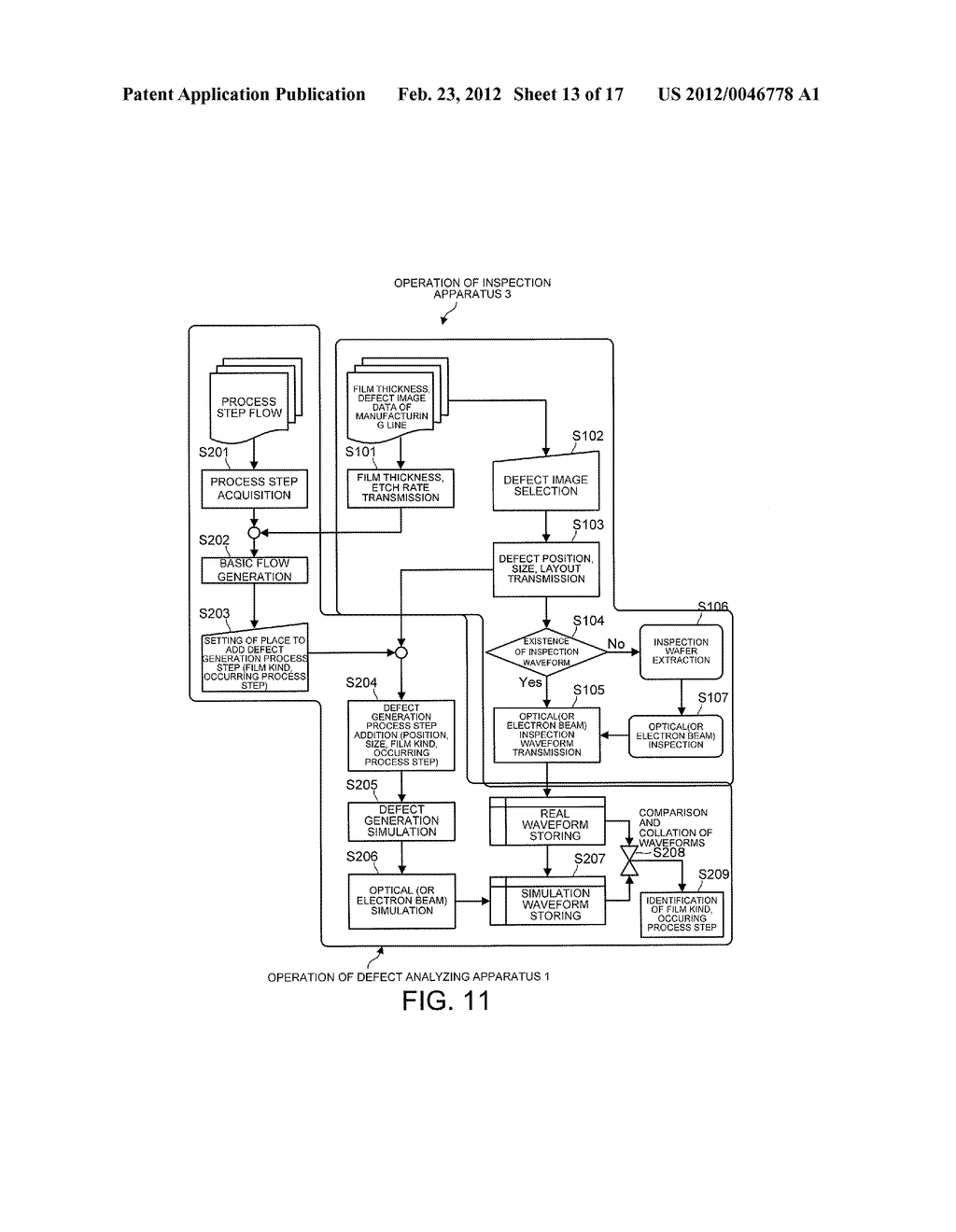 DEFECT ANALYZING METHOD AND DEFECT ANALYZING APPARATUS - diagram, schematic, and image 14