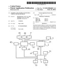 STEERING AND CONTROL SYSTEM FOR A VEHICLE FOR THE DISABLED diagram and image