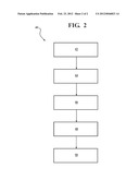 AUTOMATIC ENGINE OIL LIFE DETERMINATION ADJUSTED FOR VOLUME OF OIL EXPOSED     TO A COMBUSTION EVENT diagram and image