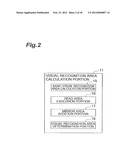 VISUAL RECOGNITION AREA ESTIMATION DEVICE AND DRIVING SUPPORT DEVICE diagram and image