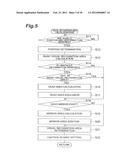 VISUAL RECOGNITION AREA ESTIMATION DEVICE AND DRIVING SUPPORT DEVICE diagram and image