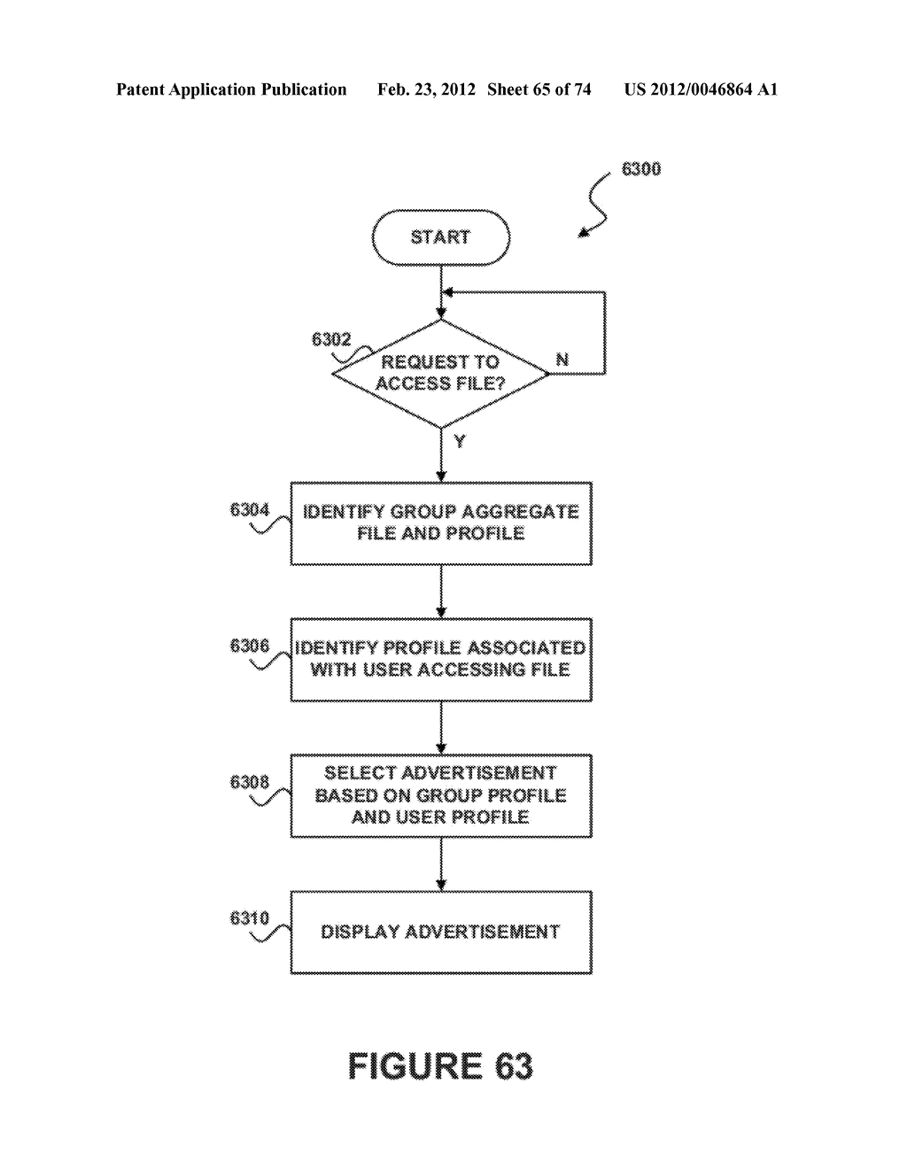 SYSTEM, METHOD, AND COMPUTER PROGRAM PRODUCT FOR SOCIAL NETWORKING     UTILIZING A VEHICULAR ASSEMBLY - diagram, schematic, and image 66