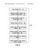 System and Method for Estimating Directional Characteristics Based on     Bending Moment Measurements diagram and image