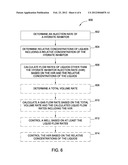 MULTIPHASE FLOW METER FOR SUBSEA APPLICATIONS USING HYDRATE INHIBITOR     MEASUREMENT diagram and image