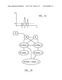 CONSIDERATION OF EVIDENCE diagram and image