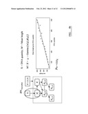 CONSIDERATION OF EVIDENCE diagram and image