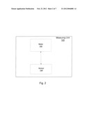 APPARATUS AND METHOD FOR MEASUREMENT OF VOLATILE ORGANIC COMPOUND     EMISSIONS diagram and image