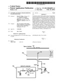 RF Probe Technique for Determining Plasma Potential diagram and image