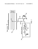 RF Probe Technique for Determining Plasma Potential diagram and image