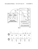 System and method for simultaneous display of waveforms generated from     input signals received at a data acquisition device diagram and image