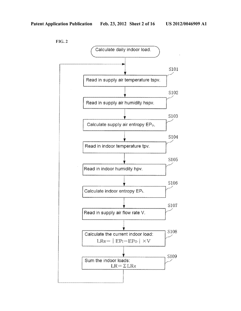 AIR CONDITIONING SYSTEM OVERALL EFFICIENCY CALCULATING DEVICE AND METHOD - diagram, schematic, and image 03