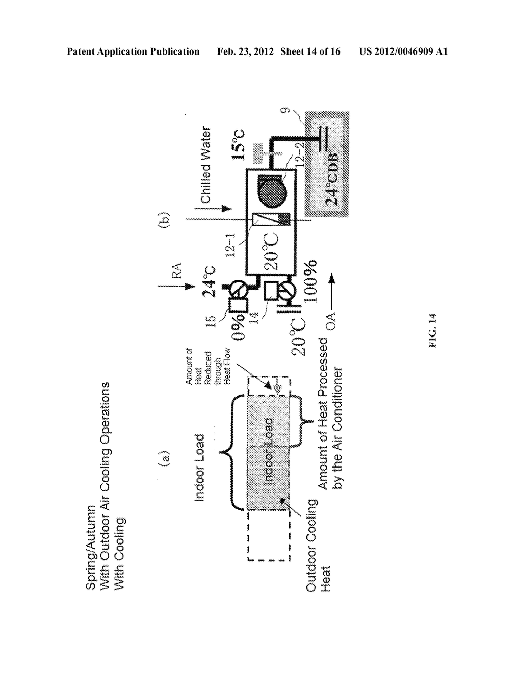 AIR CONDITIONING SYSTEM OVERALL EFFICIENCY CALCULATING DEVICE AND METHOD - diagram, schematic, and image 15