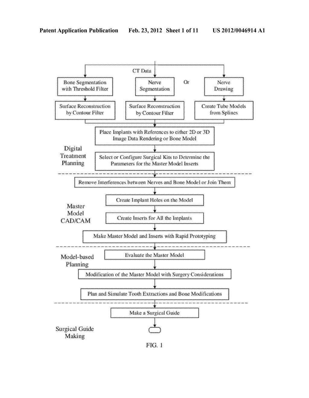 HYBRID METHOD FOR DENTAL IMPLANT TREATMENT PLANNING - diagram, schematic, and image 02