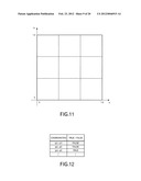 DISPLAY PROCESSING TECHNIQUE OF DESIGN PARAMETER SPACE diagram and image