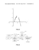 DISPLAY PROCESSING TECHNIQUE OF DESIGN PARAMETER SPACE diagram and image