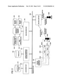 INFORMATION PROCESSING APPARATUS, INFORMATION PROCESSING METHOD AND     COMPUTER READABLE MEDIUM diagram and image