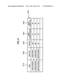 INFORMATION PROCESSING APPARATUS, INFORMATION PROCESSING METHOD AND     COMPUTER READABLE MEDIUM diagram and image