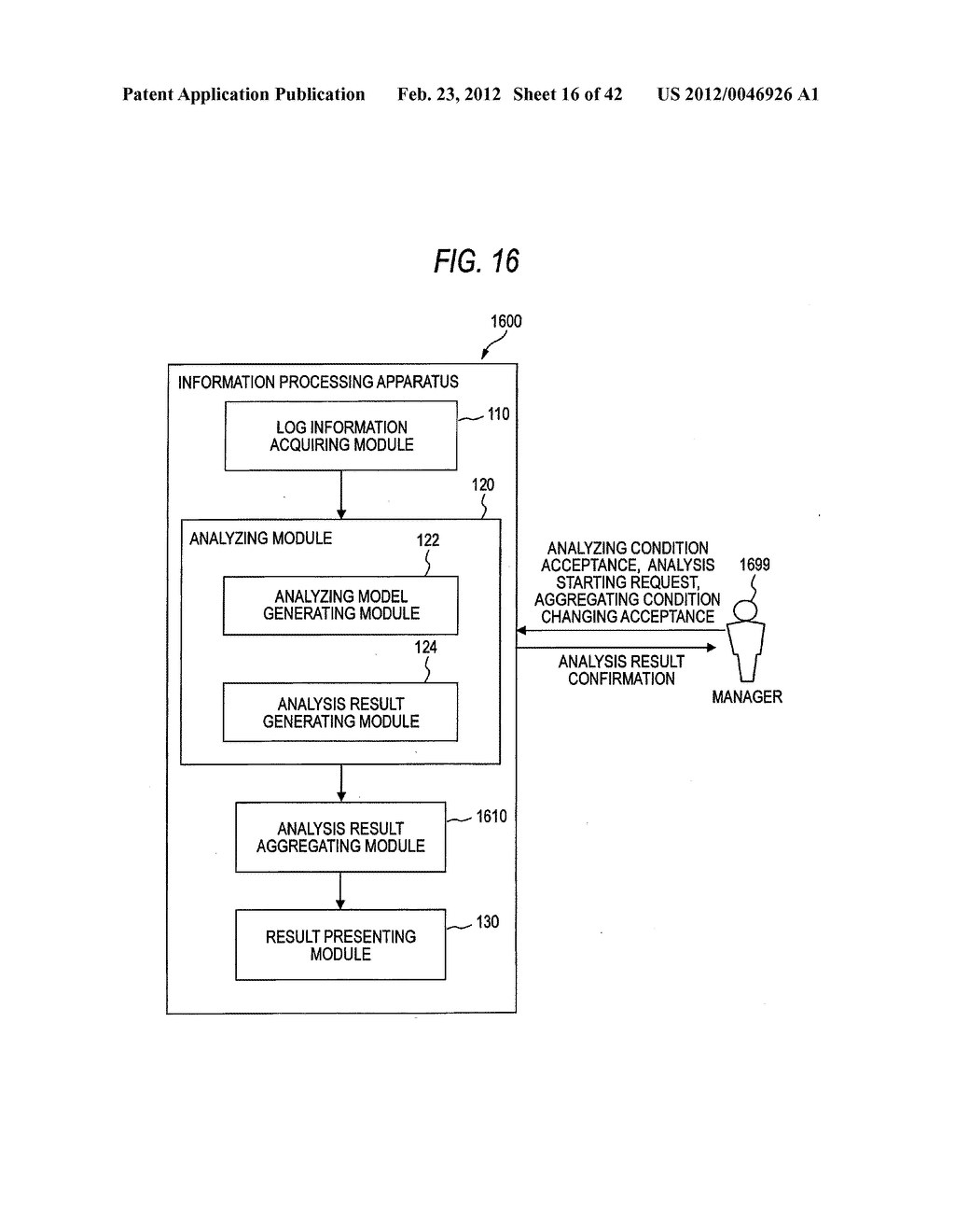 INFORMATION PROCESSING APPARATUS, INFORMATION PROCESSING METHOD AND     COMPUTER READABLE MEDIUM - diagram, schematic, and image 17