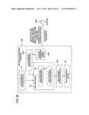 INFORMATION PROCESSING APPARATUS, INFORMATION PROCESSING METHOD AND     COMPUTER READABLE MEDIUM diagram and image