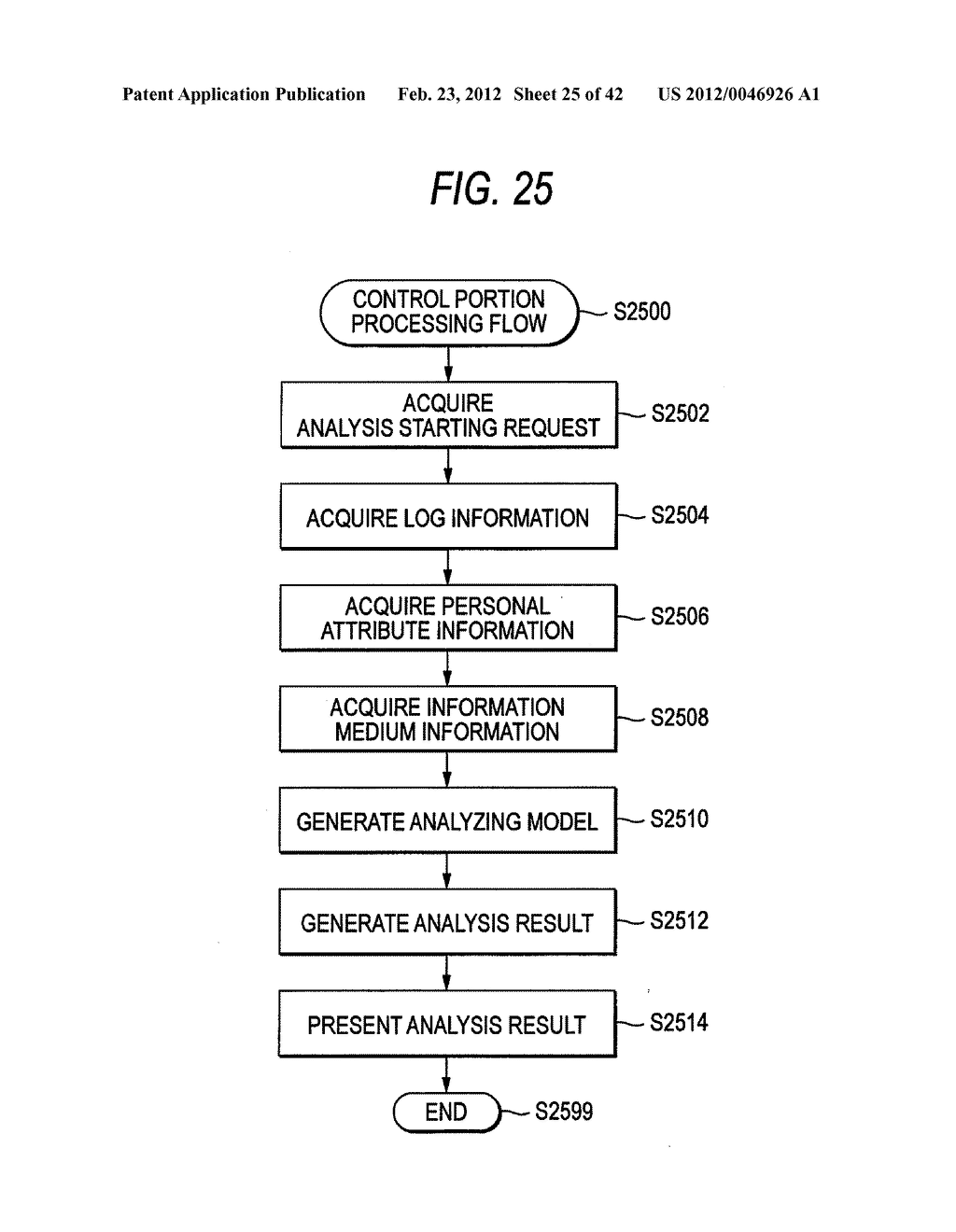 INFORMATION PROCESSING APPARATUS, INFORMATION PROCESSING METHOD AND     COMPUTER READABLE MEDIUM - diagram, schematic, and image 26