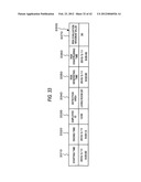 INFORMATION PROCESSING APPARATUS, INFORMATION PROCESSING METHOD AND     COMPUTER READABLE MEDIUM diagram and image