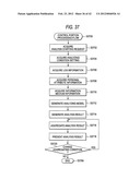 INFORMATION PROCESSING APPARATUS, INFORMATION PROCESSING METHOD AND     COMPUTER READABLE MEDIUM diagram and image