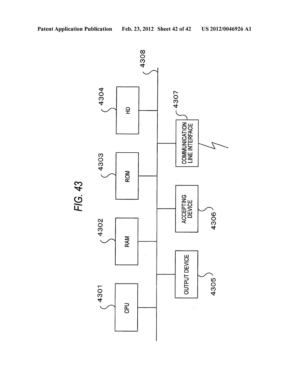 INFORMATION PROCESSING APPARATUS, INFORMATION PROCESSING METHOD AND     COMPUTER READABLE MEDIUM - diagram, schematic, and image 43