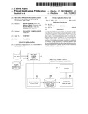 MULTIPLE POWER-SUPPLY SIMULATION RESULT ANALYZER AND METHOD OF ANALYZING     THE SAME diagram and image