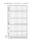 MULTIPLE POWER-SUPPLY SIMULATION RESULT ANALYZER AND METHOD OF ANALYZING     THE SAME diagram and image