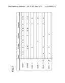 MULTIPLE POWER-SUPPLY SIMULATION RESULT ANALYZER AND METHOD OF ANALYZING     THE SAME diagram and image