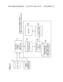 MULTIPLE POWER-SUPPLY SIMULATION RESULT ANALYZER AND METHOD OF ANALYZING     THE SAME diagram and image