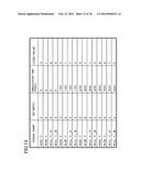 MULTIPLE POWER-SUPPLY SIMULATION RESULT ANALYZER AND METHOD OF ANALYZING     THE SAME diagram and image