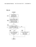 MULTIPLE POWER-SUPPLY SIMULATION RESULT ANALYZER AND METHOD OF ANALYZING     THE SAME diagram and image