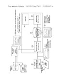 MULTIPLE POWER-SUPPLY SIMULATION RESULT ANALYZER AND METHOD OF ANALYZING     THE SAME diagram and image