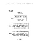 MULTIPLE POWER-SUPPLY SIMULATION RESULT ANALYZER AND METHOD OF ANALYZING     THE SAME diagram and image