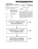 SEMANTIC CLASSIFICATION OF VARIABLE DATA CAMPAIGN INFORMATION diagram and image