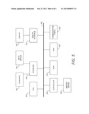 SEMANTIC CLASSIFICATION OF VARIABLE DATA CAMPAIGN INFORMATION diagram and image