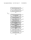 LARGE-SCALE SENTIMENT ANALYSIS diagram and image