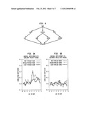 LARGE-SCALE SENTIMENT ANALYSIS diagram and image