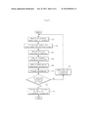 TERMINAL TO PROVIDE USER INTERFACE AND METHOD diagram and image