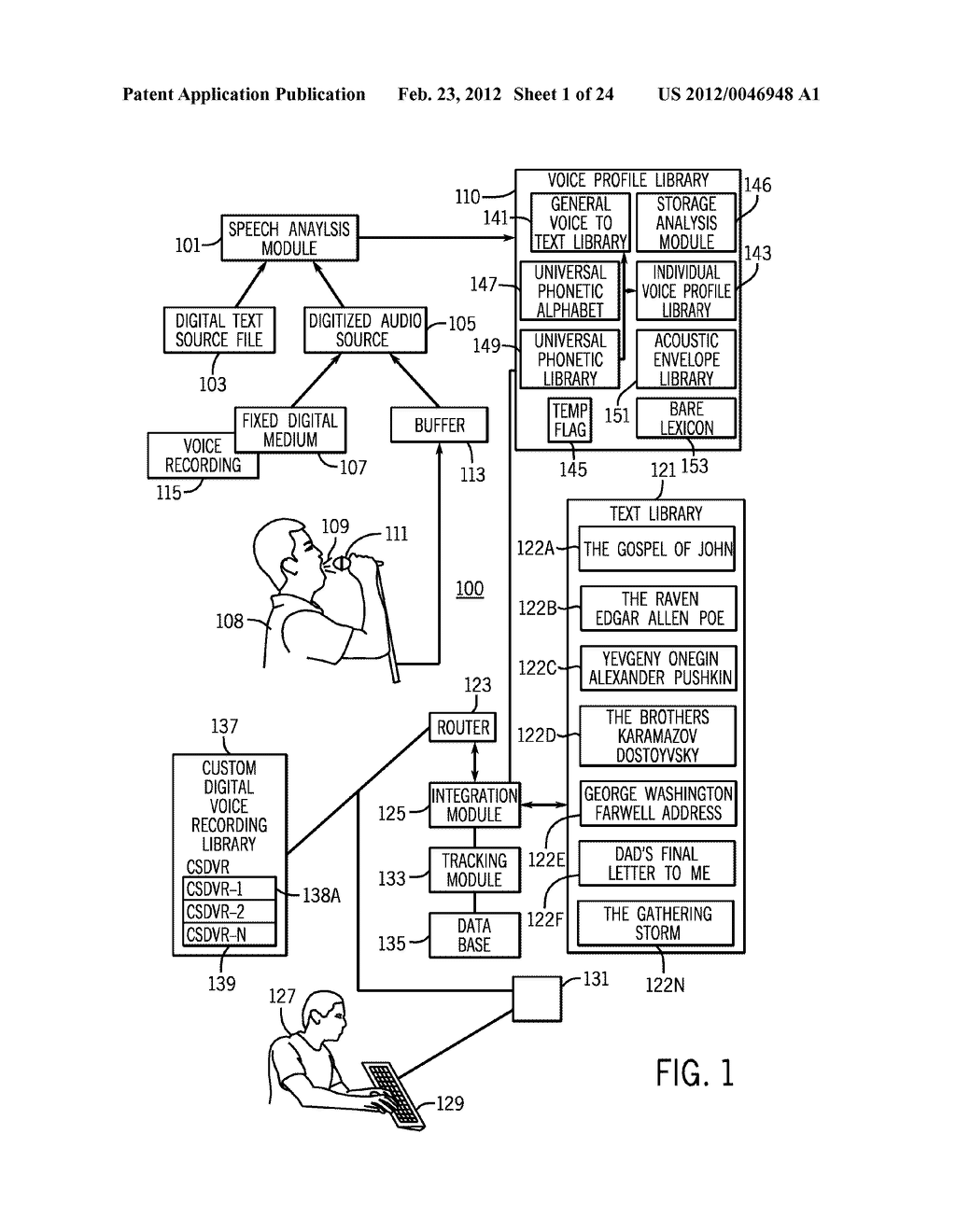 METHOD AND APPARATUS FOR GENERATING AND DISTRIBUTING CUSTOM VOICE     RECORDINGS OF PRINTED TEXT - diagram, schematic, and image 02