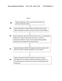 METHOD AND APPARATUS FOR GENERATING AND DISTRIBUTING A HYBRID VOICE     RECORDING DERIVED FROM VOCAL ATTRIBUTES OF A REFERENCE VOICE AND A     SUBJECT VOICE diagram and image